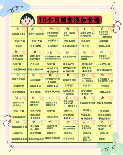 台州代生咨询机构:宝宝10个月辅食